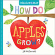 how to apples grow